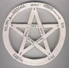 Wicca